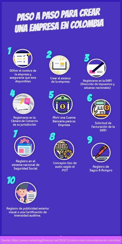 crear una empresa en colombia para traer cosas de china
